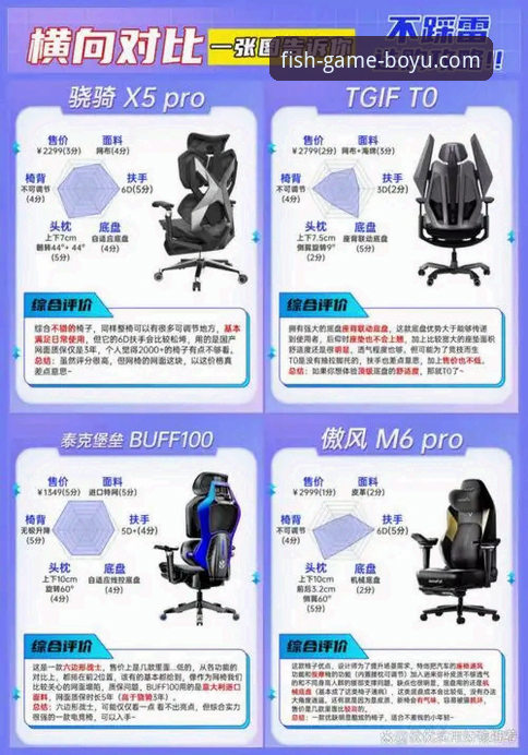 博鱼电脑版深度分析：多端体验与功能整合全面解析